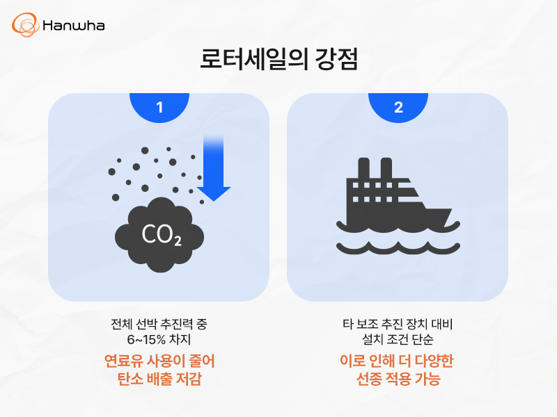 탈탄소의 핵심 솔루션은 야구에 있었다? 친환경 선박과 로터세일 | 한화그룹